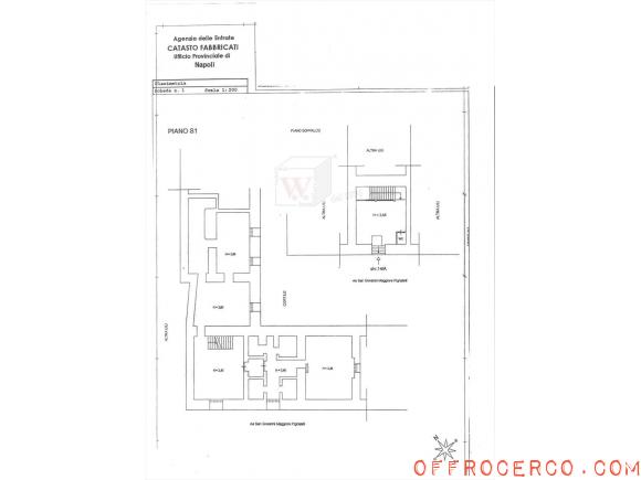 Magazzino Centro storico 300mq 1920