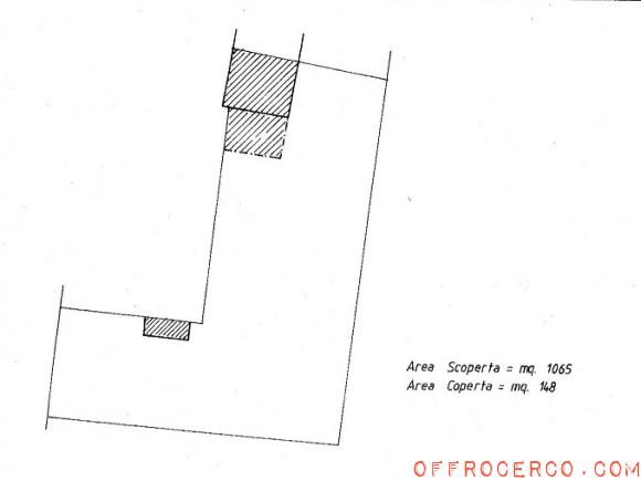 Terreno Quinto di Treviso - Centro 1761mq