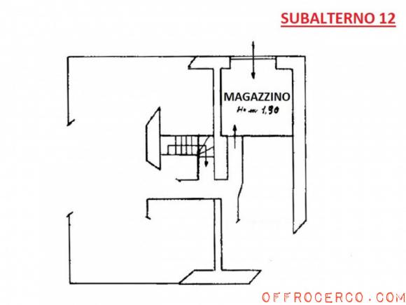 Magazzino 20mq