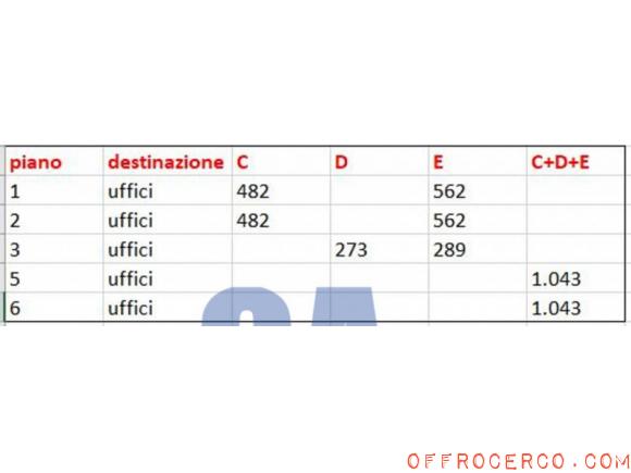 Ufficio 273mq 2009