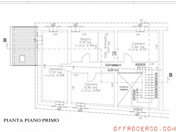 Bifamiliare San Mauro Pascoli 220mq