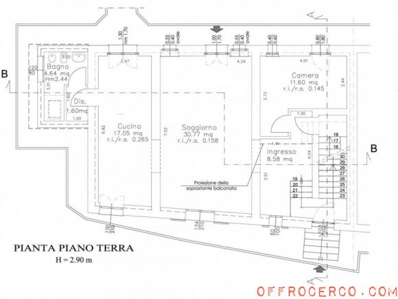 Bifamiliare San Mauro Pascoli 220mq