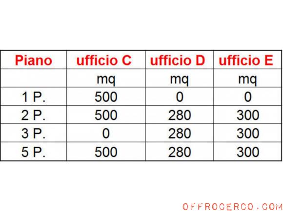 Ufficio 280mq 2009