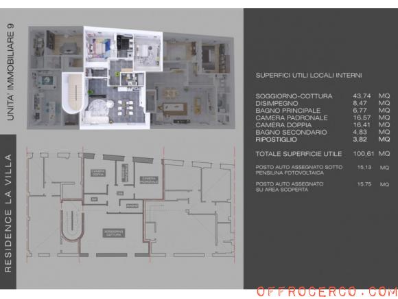 Appartamento Cervarese Santa Croce - Centro 124mq 2024