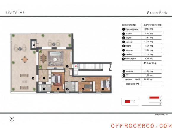 Attico 180mq 2024