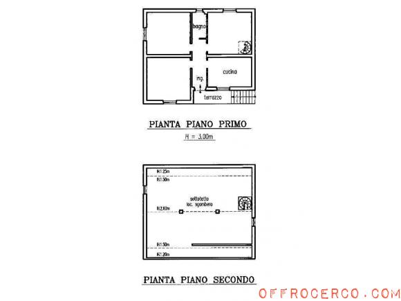 4 o più locali (Isola) 80mq