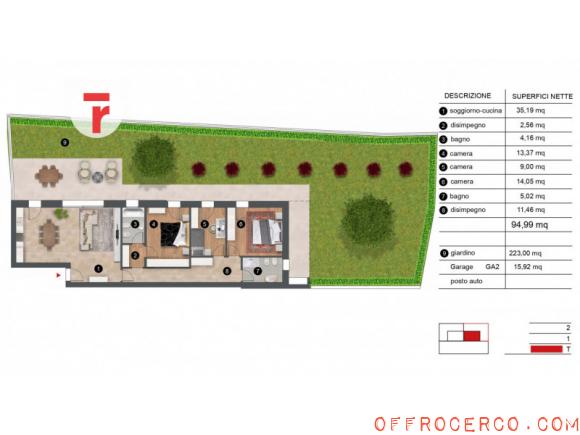 Appartamento Pontevigodarzere 140mq 2023