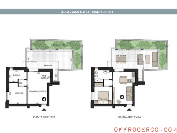 Appartamento Abissinia 71mq 2023