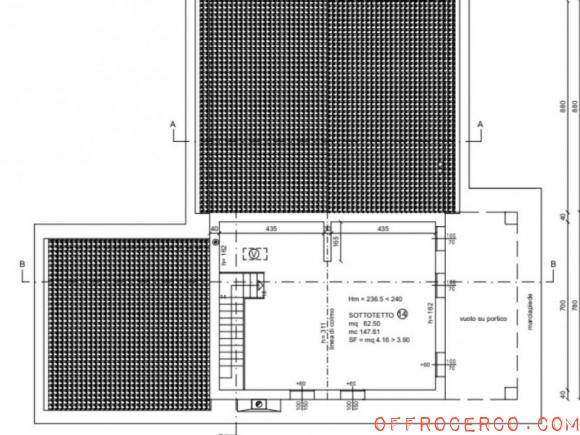 Terreno Pianiga 5000mq