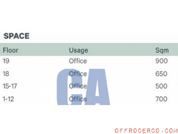 Ufficio 900mq 1982