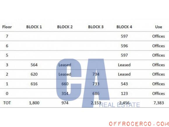 Ufficio 660mq 1944