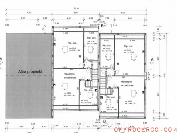 Trifamiliare Lizzano 220mq