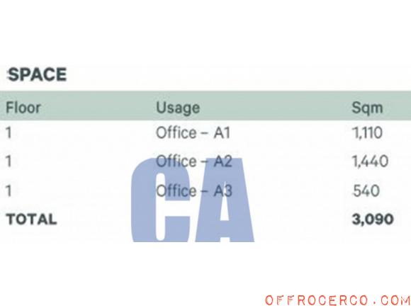 Ufficio 1440mq 2014