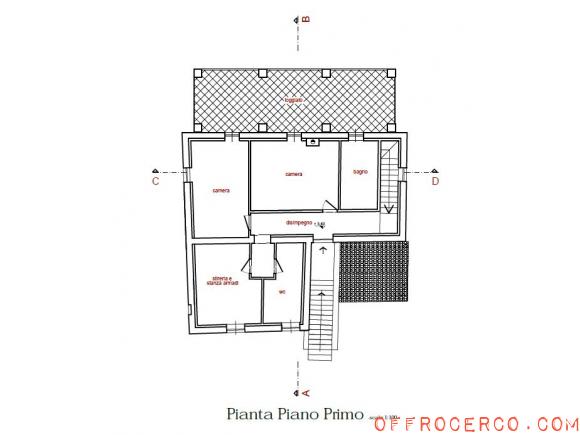 Rustico Pozzuolo 230mq 2020