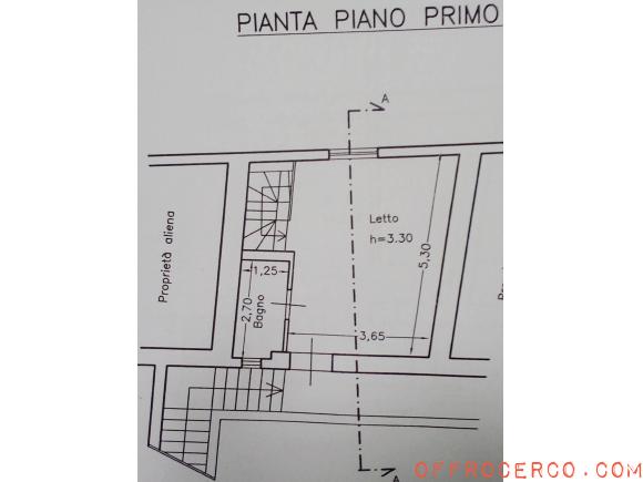 Appartamento Bilocale 54mq