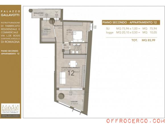 Appartamento Santarcangelo di Romagna - Centro 86mq 2023