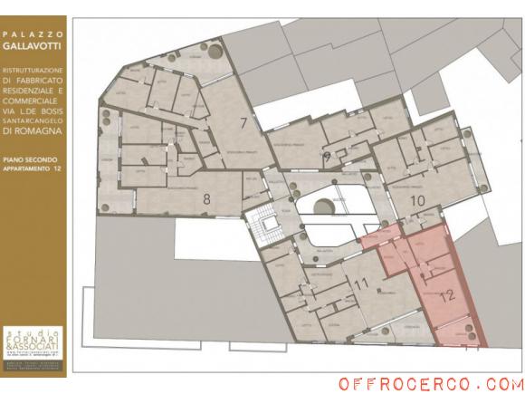 Appartamento Santarcangelo di Romagna - Centro 86mq 2023