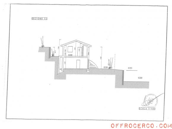 Terreno Edificabile 1mq