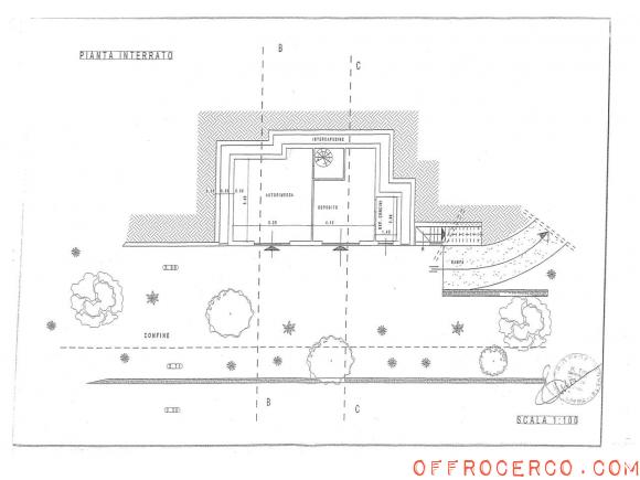 Terreno Edificabile 1mq