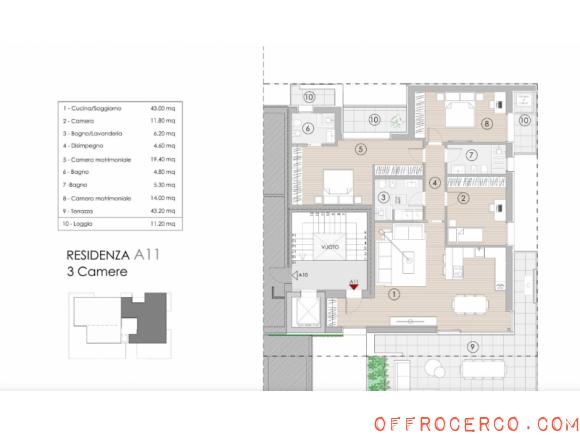 Attico Castelfranco Veneto - Centro 110mq 2023