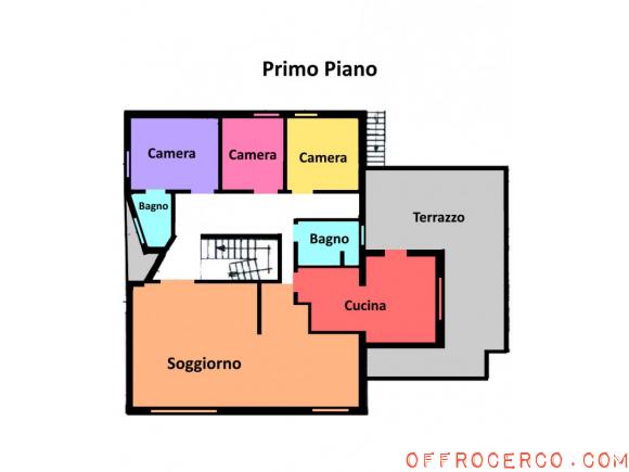 Villa Casorate Primo 300mq