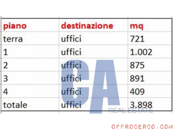 Ufficio 1300mq 2000