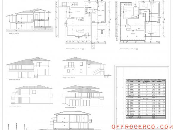 Casa singola Tombolo - Centro 2023