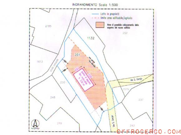 Terreno Solagna 2000mq