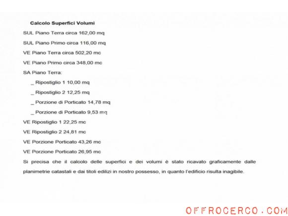 Casa indipendente 5 Locali o più 280mq 1992