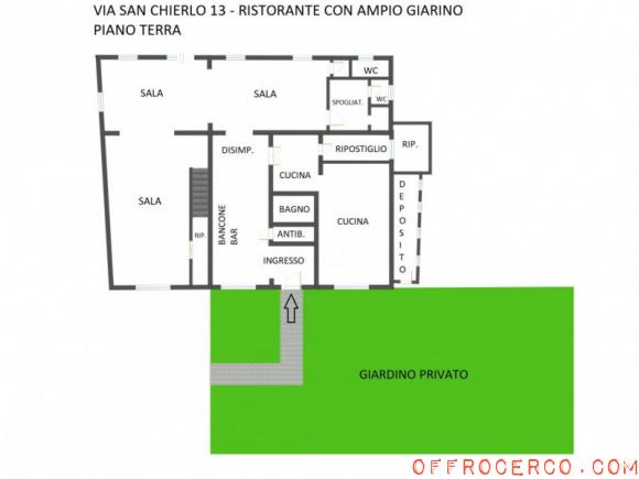 Attivita commerciale San Chierlo) 700mq 1900