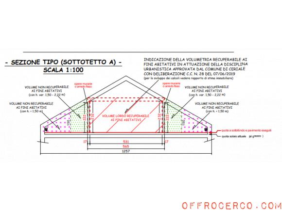 Appartamento 103,73mq