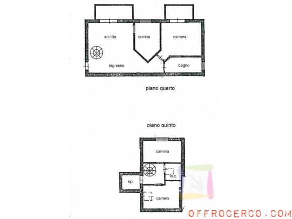 Attico Sottomarina 100mq 2000