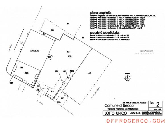 Magazzino 2703mq