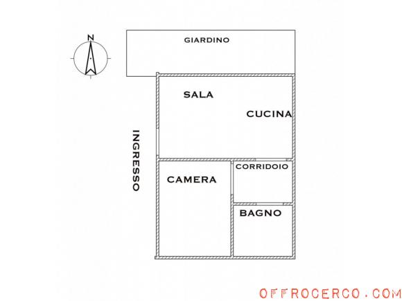 Appartamento Centro Storico 50mq