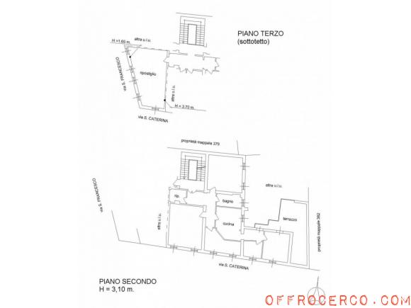 Palazzo Centro Storico 980mq 1400