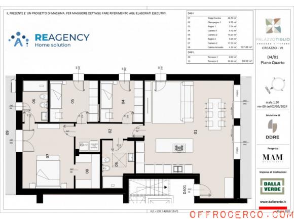 Attico Creazzo - Centro 177mq 2024