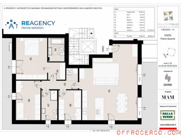 Attico Creazzo - Centro 192mq 2024