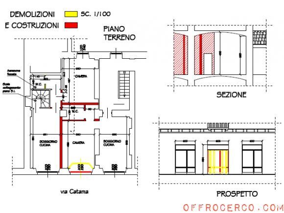 Loft Torino 110mq 1850