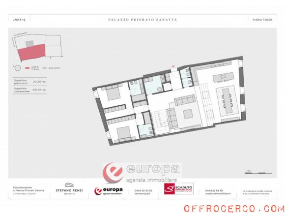 Attico Vicenza - Centro 331mq 2024