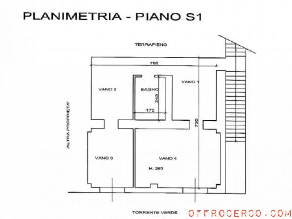 Cantina 55mq