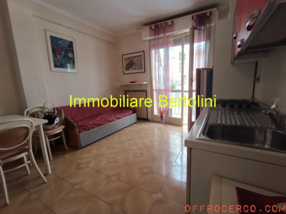 Appartamento Sanremo - Centro 35mq