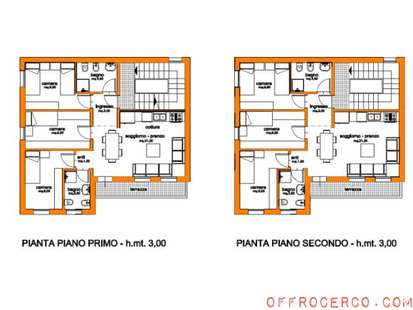 Palazzo Porta Trento 350mq 1950