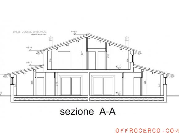 Rustico Pesaro 5000mq