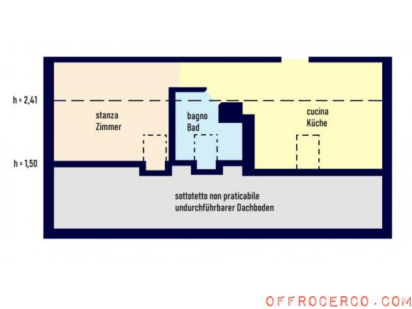 Appartamento Pineta 55mq 1980