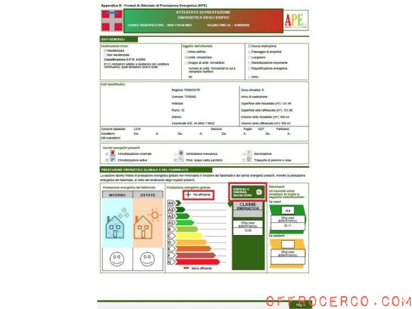 Appartamento Pozzo Strada 139mq 2024