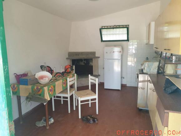 Terreno Agricolo 2000mq