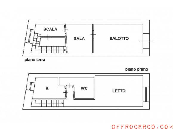 Appartamento 90mq 1941