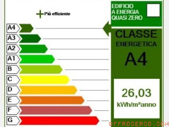 Appartamento Ponterotto 150mq 2025