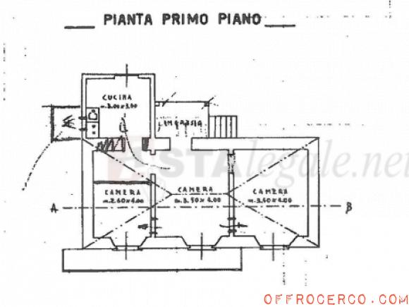 Casa singola (Le Grazie) 233mq