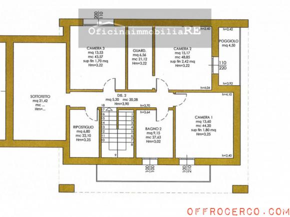 Casa singola Campagna Lupia - Centro 250mq 2024